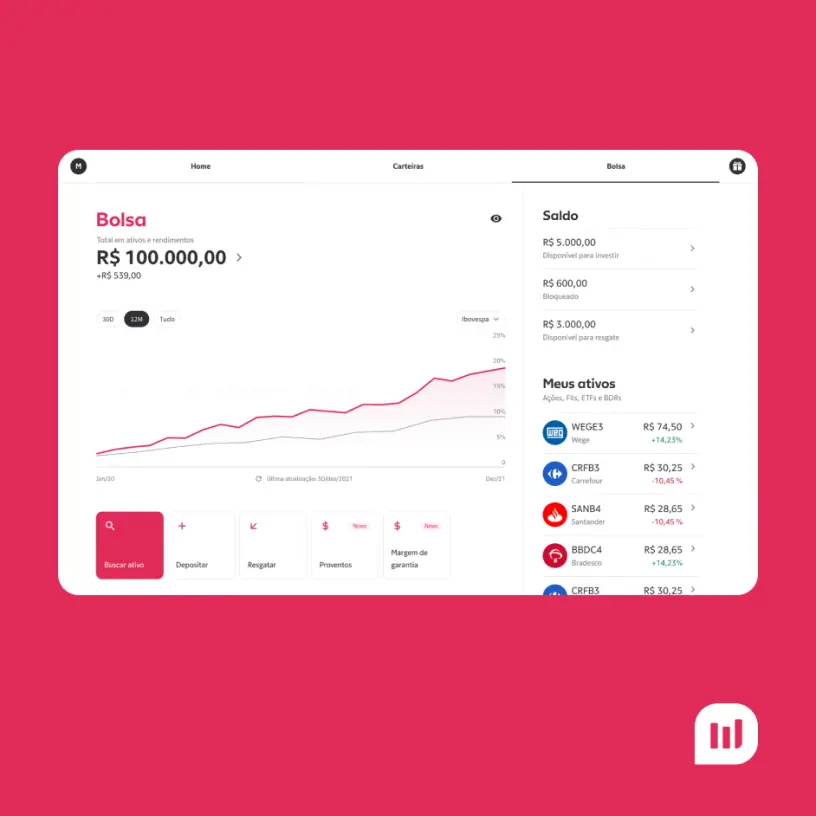 Mobirise Website Builder